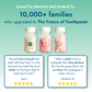 Mint Kiss Gummy Toothpaste Pearls