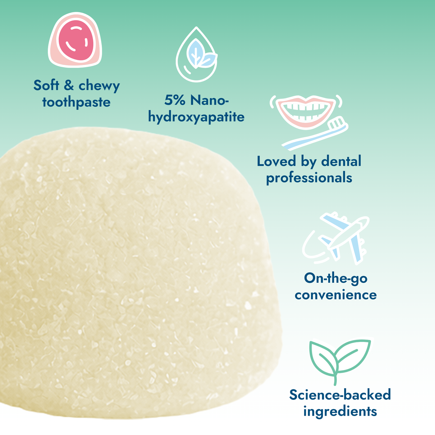 Mint Kiss Gummy Toothpaste Pearls